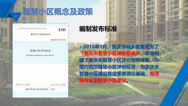 最新完整的智慧小区概念化设计方案，原来有这么多系统