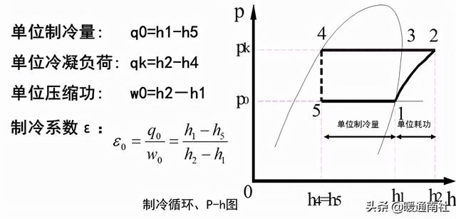 离心过滤机的工作原理