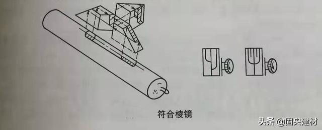 水准仪型号