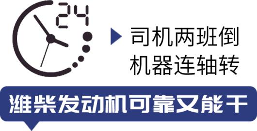砂石装卸码头利润