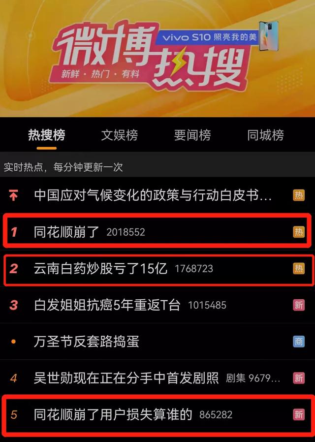 煤炭股重挫8%，龙头跌停！外资加仓57亿！炒股软件却崩了！股民：亏损算谁的？