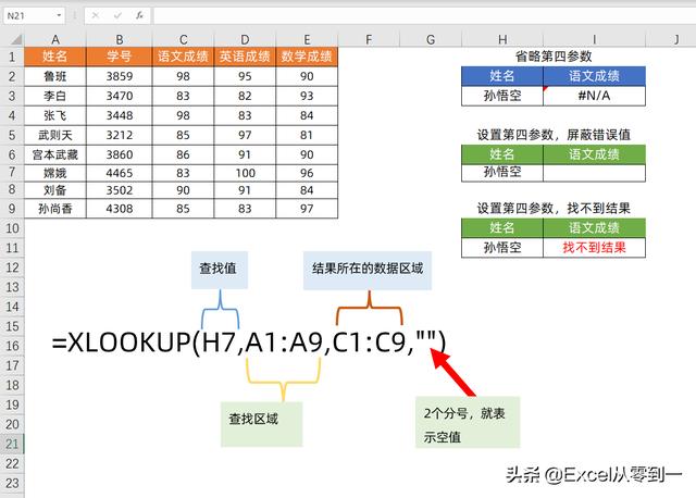 用了30多年的Vlookup功成身退，Xlookup闪亮登场，统治下一个30年