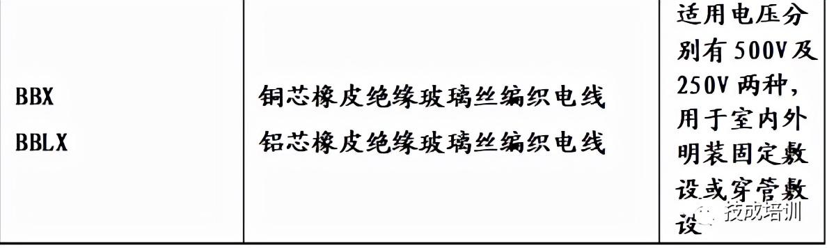 哈尔滨电缆厂家电话,无锡江南电缆厂家电话