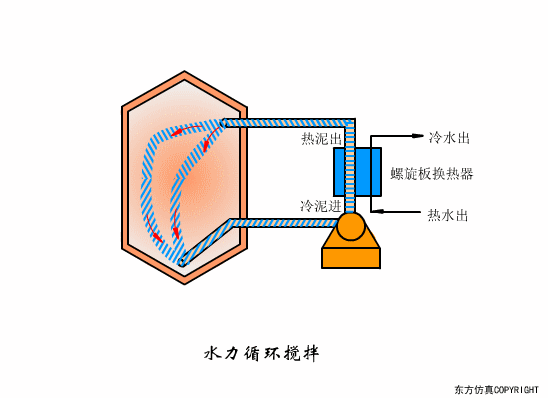辽宁转鼓真空陶瓷过滤机