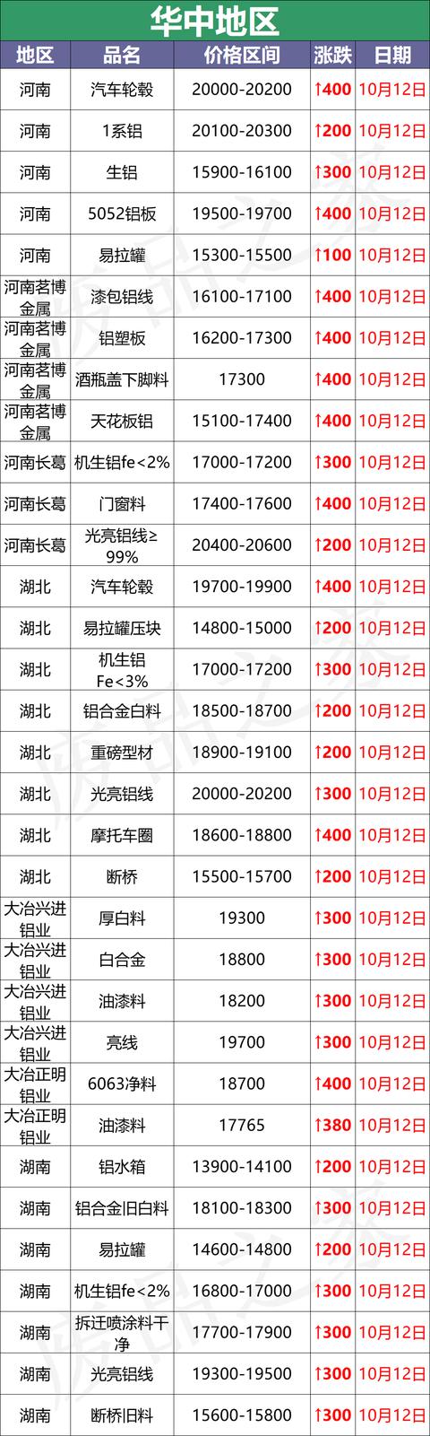 芜湖破碎机租赁公司