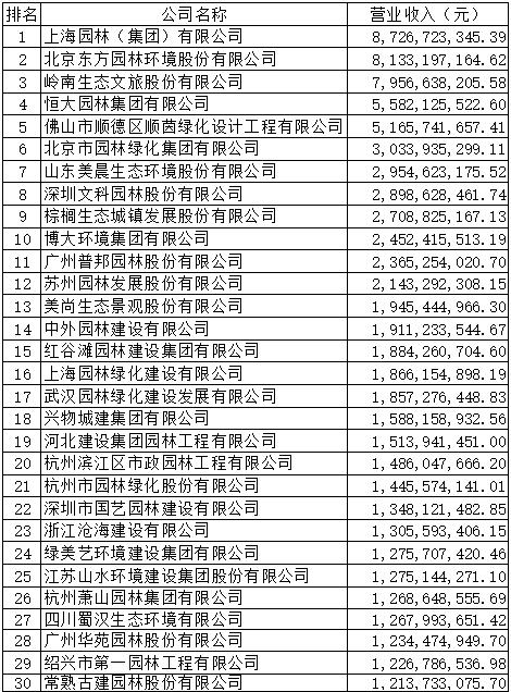 展鹏建设工程