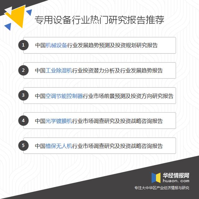 压滤机的未来趋势