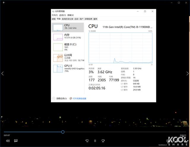 測評｜如何將RTX 3080 Ti裝進NUC？猛獸峽谷告訴你答案