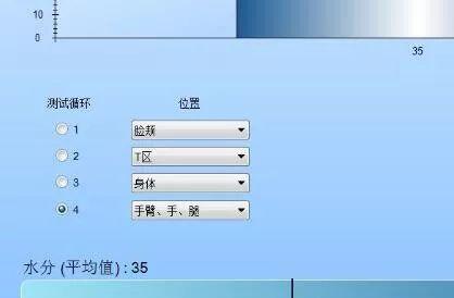 凡士林美白身体乳版本