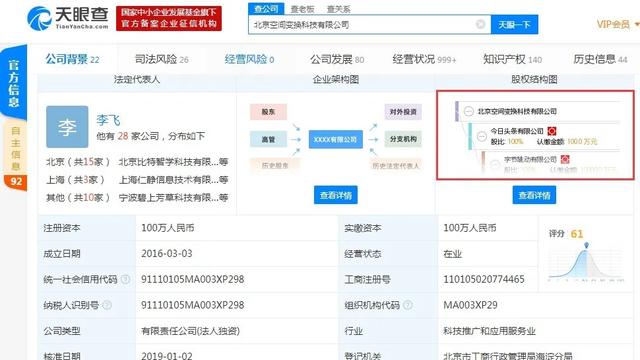 字节跳动推出跨境电商「字节跳动的电商业务」