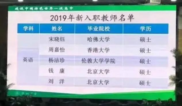 程代展控制科学与工程