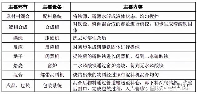 青海粗碎破碎机多少钱