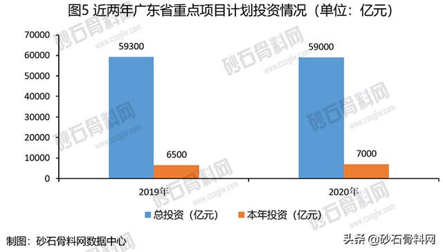 砂石生意的风险