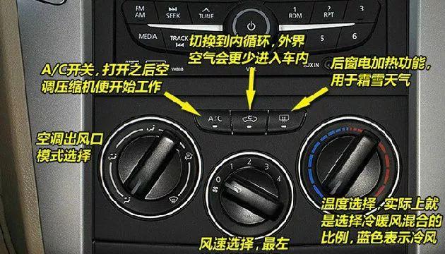 front汽车(汽车front按键)