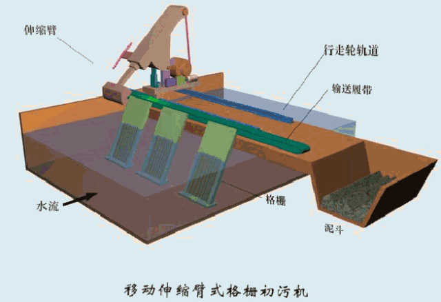 圆盘式真空过滤机连接图
