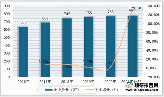 河南尚正金属破碎机