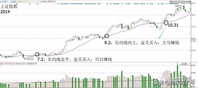 炒股软件短线 炒股软件短线