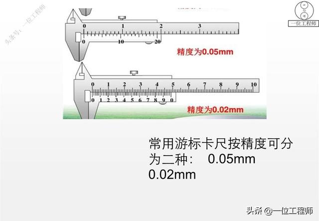 游标卡尺读数方法(20分度游标卡尺读数方法)
