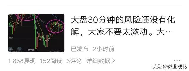 这一跌不是洗盘，大跌是迟早的事儿