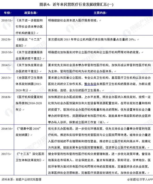 军官自主择业三年，负债累累