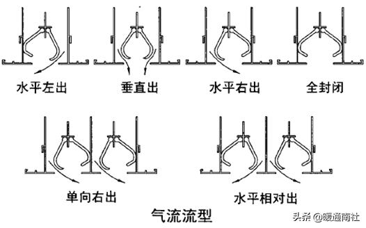 百叶式过滤机