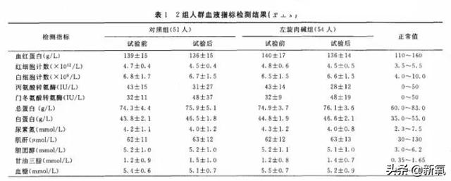 vt设置的危害（vt模式对电脑危害）