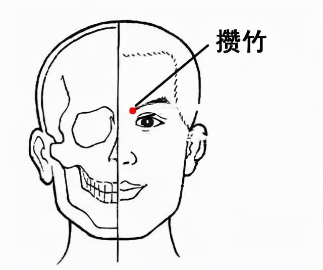 冷空气来了！老胃病、老慢支、老寒腿、老鼻炎……平安过冬记住这几点