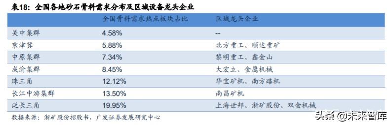 锅炉破碎机属于什么空间