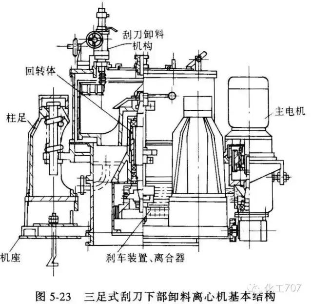 陶瓷过滤机吸不上料是咋了