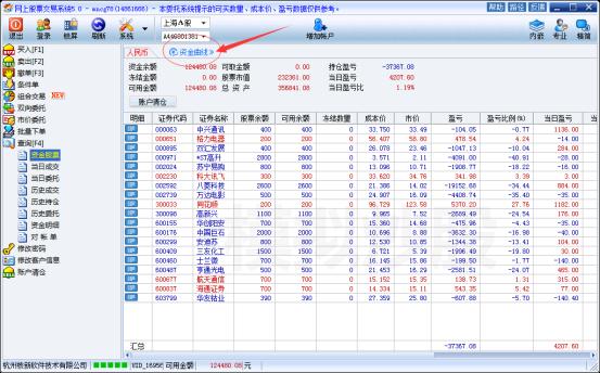 手机最安全的炒股平台(手机炒股app排名) 第3张