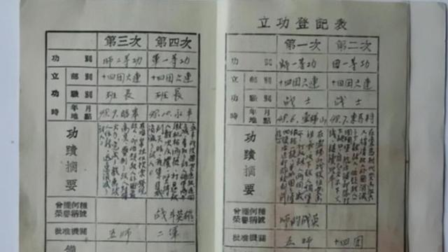 张富清简介:张富清：95岁获得共和国勋章，比肩袁隆平钟南山，他有何荣誉？