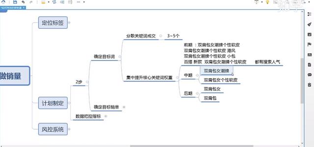 新开的淘宝店铺怎么样才能有销量（淘宝新开店怎么把销量做上去啊）