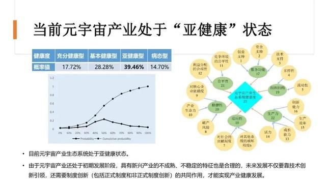 清华大学：2020-2021年元宇宙发展研究报告(风险篇)