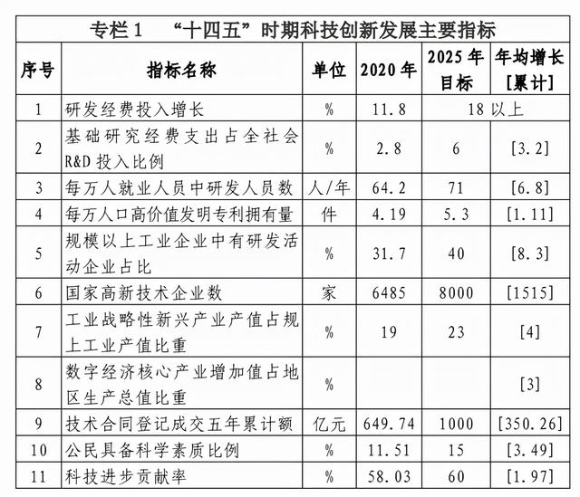 什么是尾矿库尾水