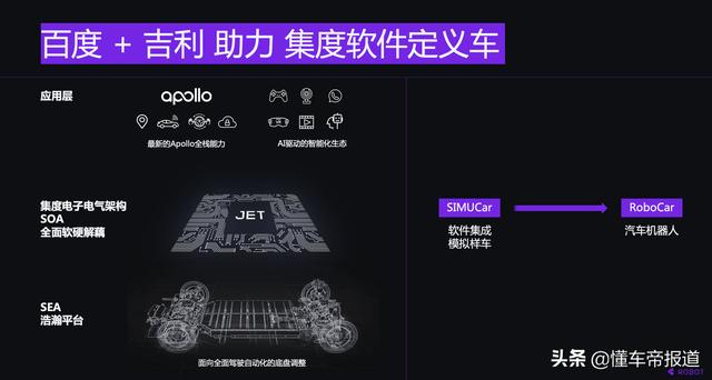 观察 | 2023年量产，前福特高管加盟，集度想造一台“汽车机器人”