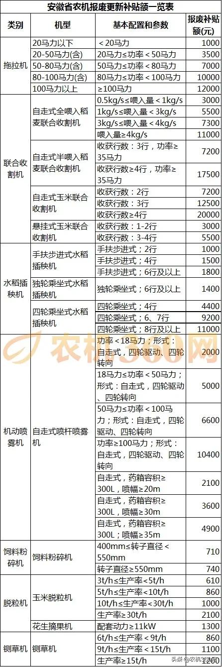 山东木材破碎机新机