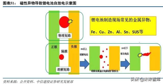 福建一体化压滤机