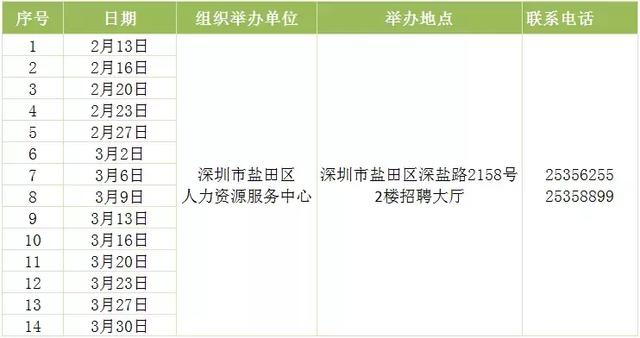 306场招聘会！整整一个月，深圳这些单位都在招人，还有正式编制