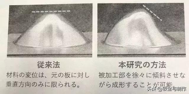 东京钣金机械展