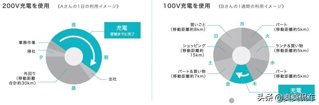 临海轮式洗砂机