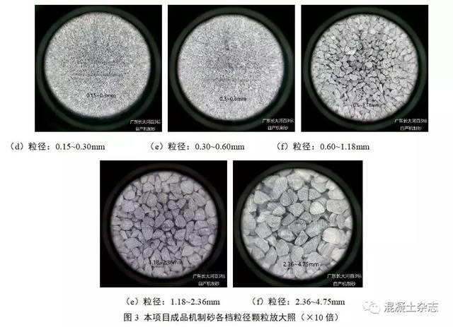 数控制砂机优势
