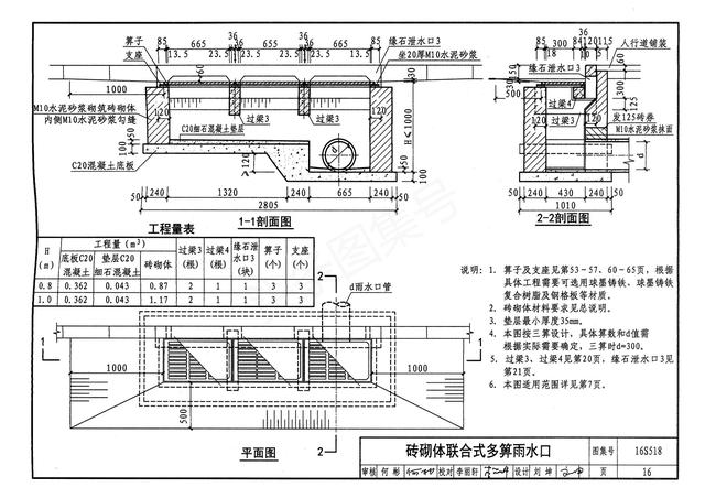 雨水井图集,16s518雨水口图集?-营销圈