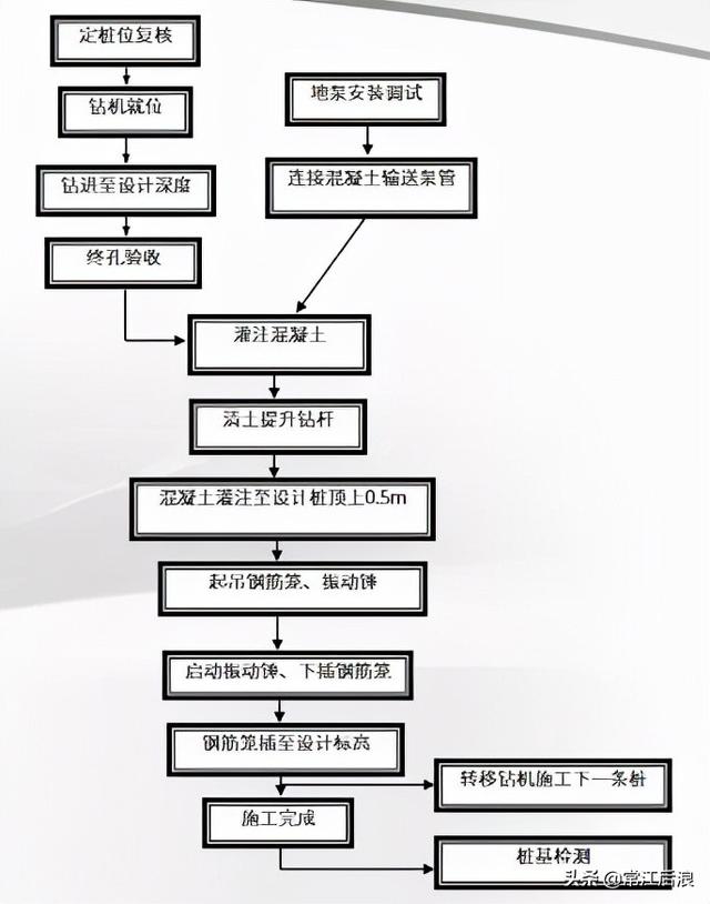 徐州二手木方破碎机哪有