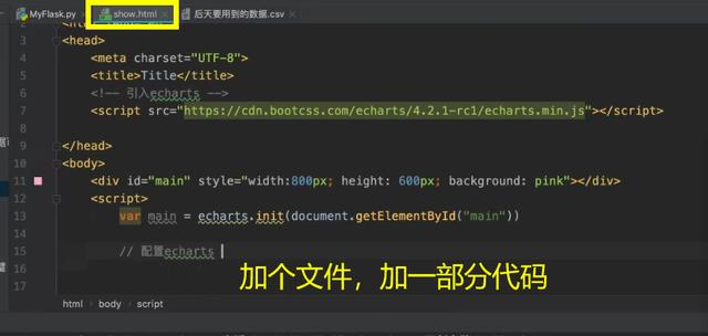 爬虫+数据分析+数据可视化