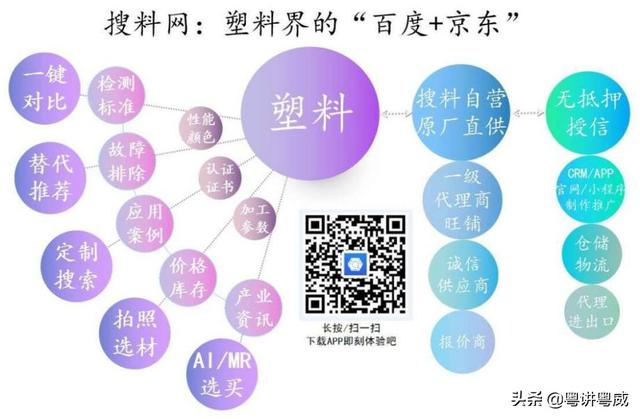 广州华南橡塑机械展