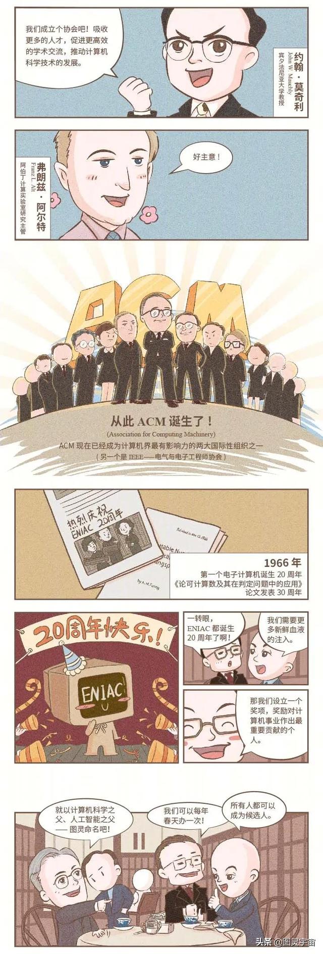 比诺贝尔奖还难拿？影响你我生活的图灵奖，我现在就带你研究