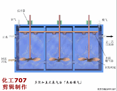 广州轮盘式洗砂机视频