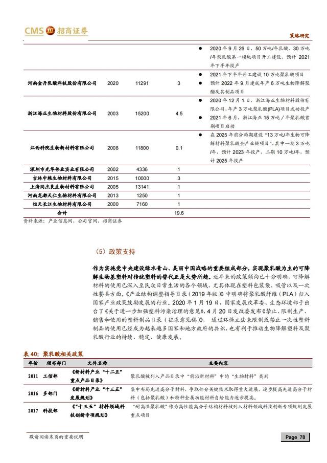 国产新材料行业深度报告（163页深度解析）-第75张图片-9158手机教程网