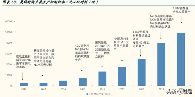 山特维克制砂机抛料头