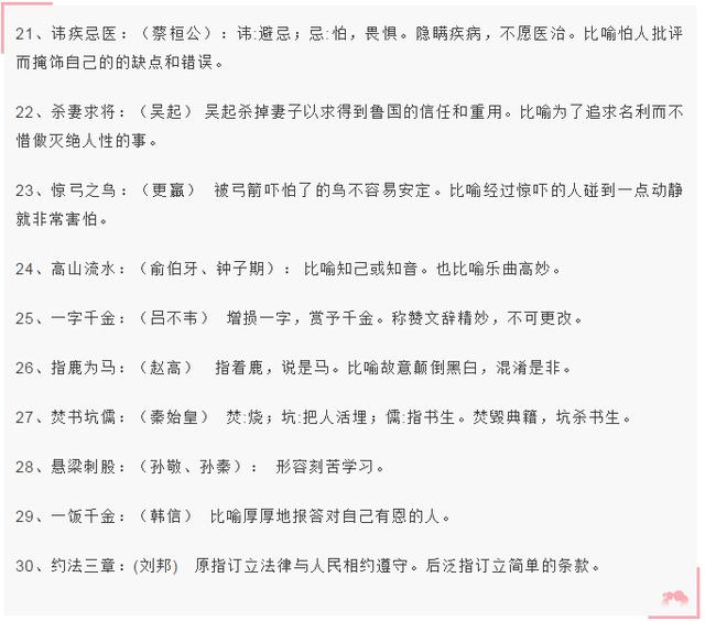 113个有关历史人物的成语！用对成语就是高考语文的加分项